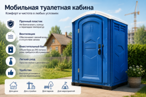 Пластиковая мобильная туалетная кабина для дачи, стройки и общественных территорий синего цвета